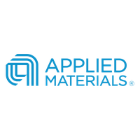Applied Logo Materials HQ Image Free