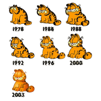 Garfield Cartoon PNG Free Photo
