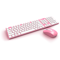 And Mouse Keyboard HQ Image Free